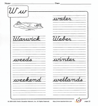 The Letter W in Cursive