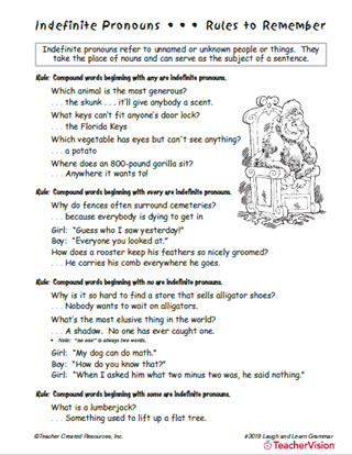 Indefinite Pronouns Printable
