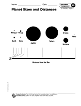 Distances Between the Planets