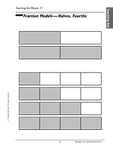 Fraction Models (Grades 4-8)