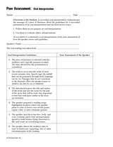 Peer Assessment: Oral Interpretation