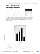 Creating Bar Graphs