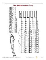 The Multiplication Frog