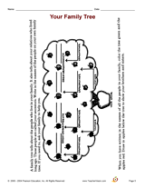 Your Family Tree, Version 2