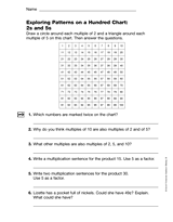 Exploring Patterns on a Hundred Chart: Two's and Five's (Gr. 3)