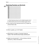 Exploring Fractions as Decimals (Gr. 4)