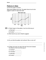 Data & Graphs: Patterns in Data (Gr. 5)