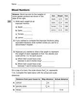 Mixed Numbers (Gr. 5)