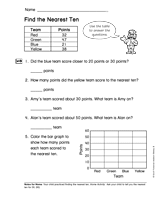 Find the Nearest Ten (Gr. 2)