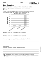 Math in Science: Bar Graphs