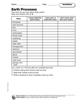 Earth Processes: Vocabulary