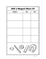 Will a Magnet Move it?