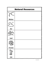 Natural Resources