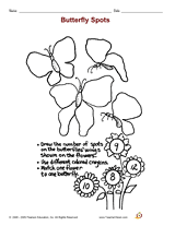 Butterfly Spots