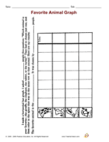 Favorite Animal Graph