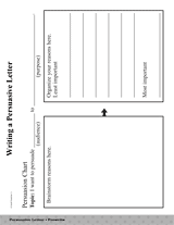 Persuasive Letter Graphic Organizer