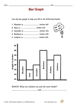 Bar Graph
