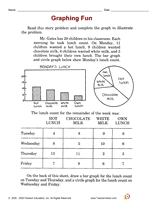 Graphing Fun