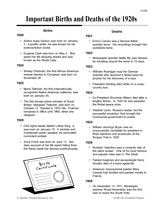 Important Births and Deaths of the 1920s