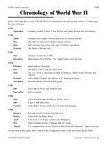 Chronology of World War II