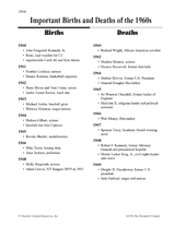 Important Births and Deaths of the 1960s