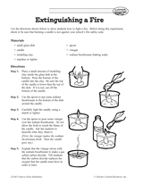 Extinguishing a Fire