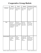 Cooperative Group Rubric
