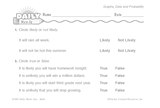 Math Warm-Up 204 for Gr. 1 & 2: Graphs, Data & Probability