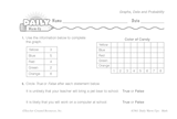 Math Warm-Up 179 for Gr. 3 & 4: Graphs, Data & Probability