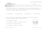 Math Warm-Up 186 for Gr. 3 & 4: Graphs, Data & Probability