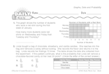 Math Warm-Up 179 for Gr. 5 & 6: Graphs, Data & Probability