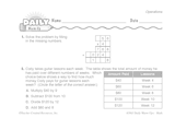 Math Warm-Up 75 for Gr. 5 & 6: Operations