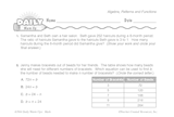 Math Warm-Up 235 for Gr. 5 & 6: Algebra, Patterns & Functions