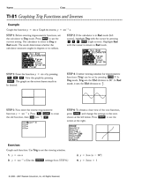 TI-81 Graphing Trig Functions and Inverses