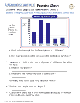 Introduction to Problem Solving