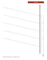 Timeline