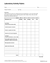 Laboratory Activity Rubric
