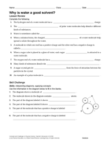 Why Is Water a Good Solvent?