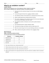 What Is an Oxidation Number?