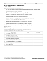 What Elements Are Nonmetals?