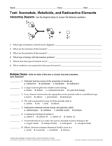Test: Nonmetals, Metalloids, and Radioactive Elements