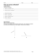 How Are Waves Reflected?