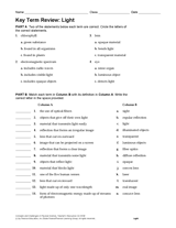 Physical Science Key Term Review: Light