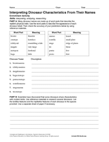 Activity: Interpreting Dinosaur Characteristics from Their Names