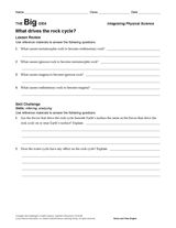 What Drives the Rock Cycle?