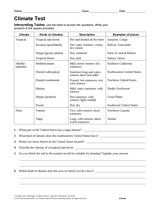 Climate Test