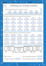 Ordering Sets of Large Numbers