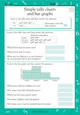 Simple Tally Charts and Bar Graphs (Grade 2)
