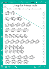 Using the 5 Times Table II (Grade 2)