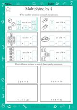 Multiplying by 4 (Grade 2)